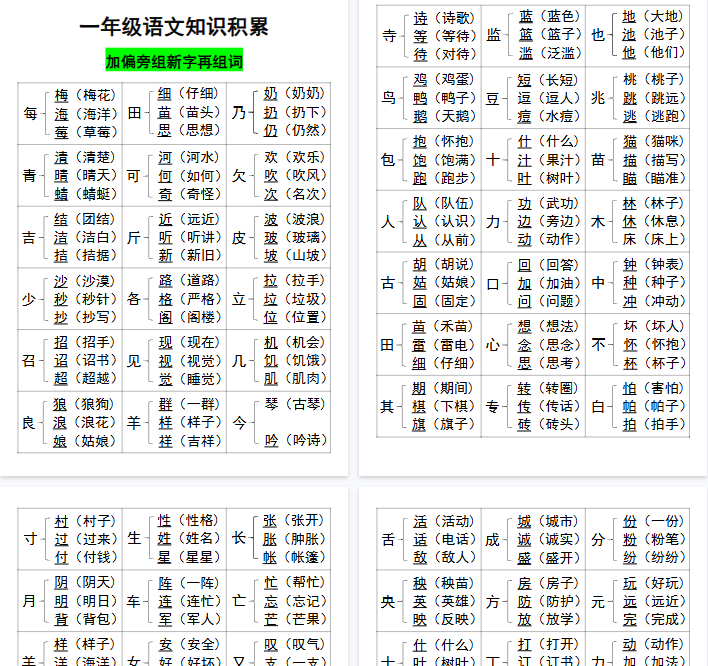 【4页完整版】一（上）语文知识加偏旁组新字-开学吧
