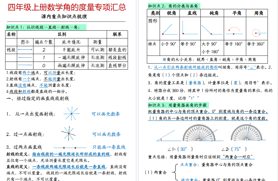 【20页高清完整版】【求角的度数】四年级求角的度数专项-开学吧