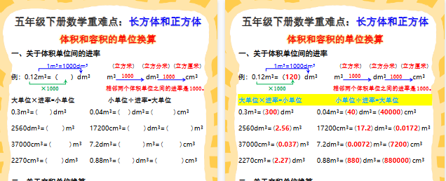 【2026寒假2页】五年级下册数学重难点寒假预习-小初高学习资料下载_真题试卷 - 开学吧资料库