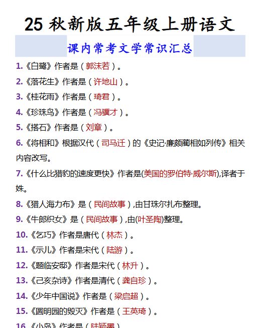【2025秋新版】五年级上册语文 课内常考文学常识汇总-开学吧