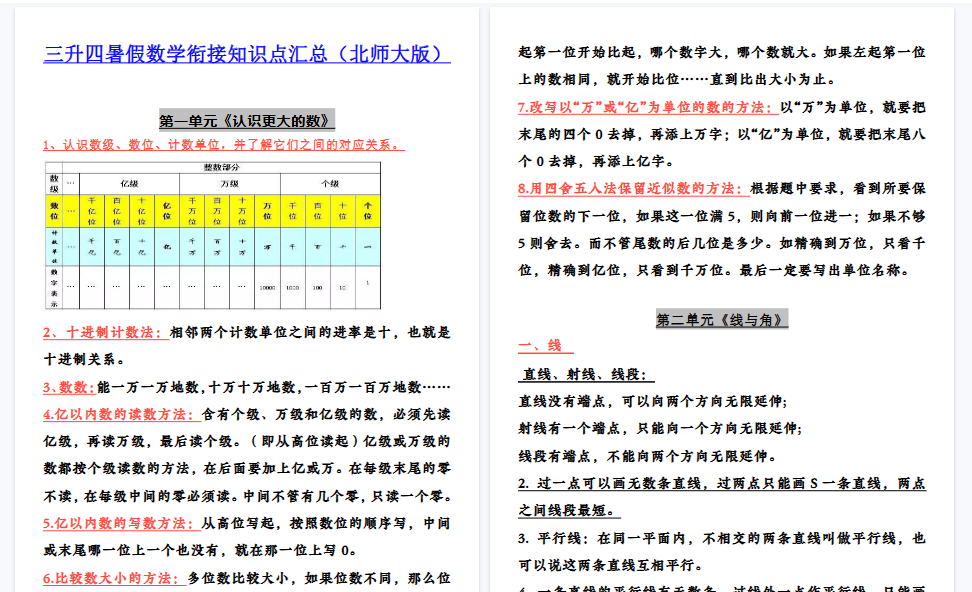 【10页高清完整版】四（上）数学全册知识点汇总-小初高学习资料下载_真题试卷 - 开学吧资料库