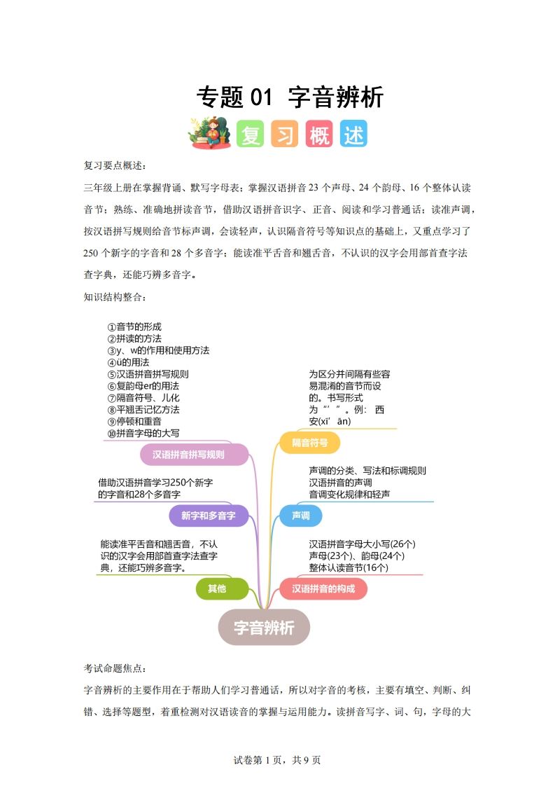 专题01字音辨析-2025年三年级下语文寒假专项提升（统编版）-小初高学习资料下载_真题试卷 - 开学吧资料库