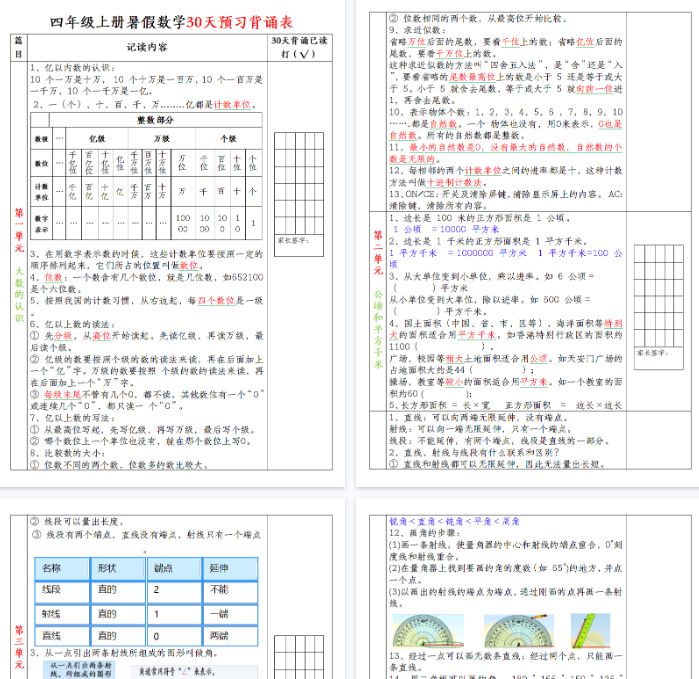 【7页完整版】四年级上册暑假数学30天预习背诵表-开学吧