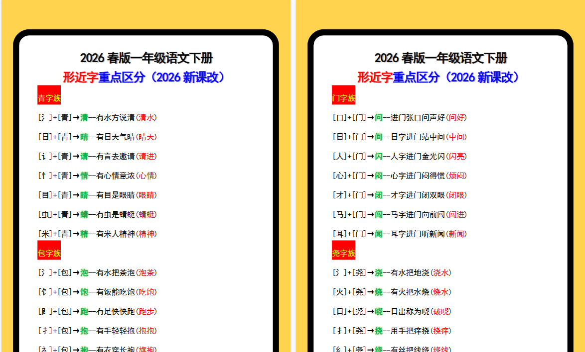 2026春新版一年级语文下册形近字重点区分-小初高学习资料下载_真题试卷 - 开学吧资料库