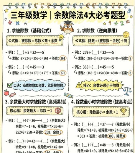 【2026春新版】三年级数学余数除法【高彩板】-小初高学习资料下载_真题试卷 - 开学吧资料库