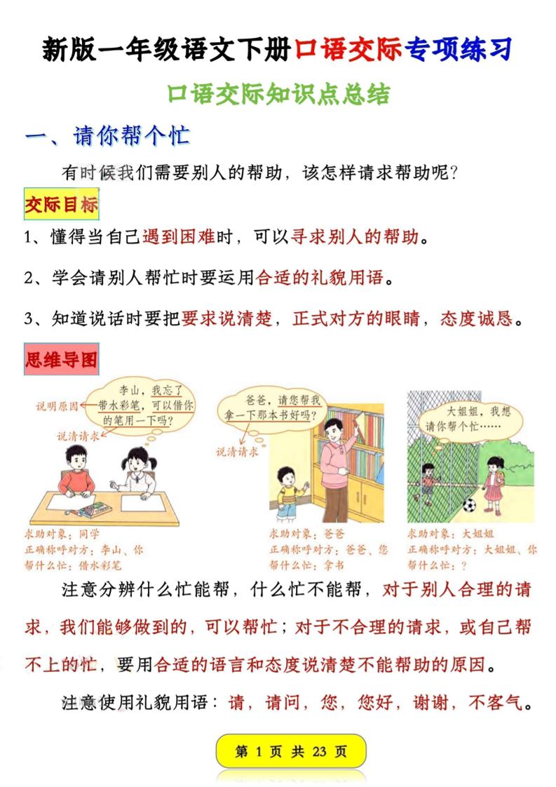 新一下语文口语交际专项练习（23页）-小初高学习资料下载_真题试卷 - 开学吧资料库