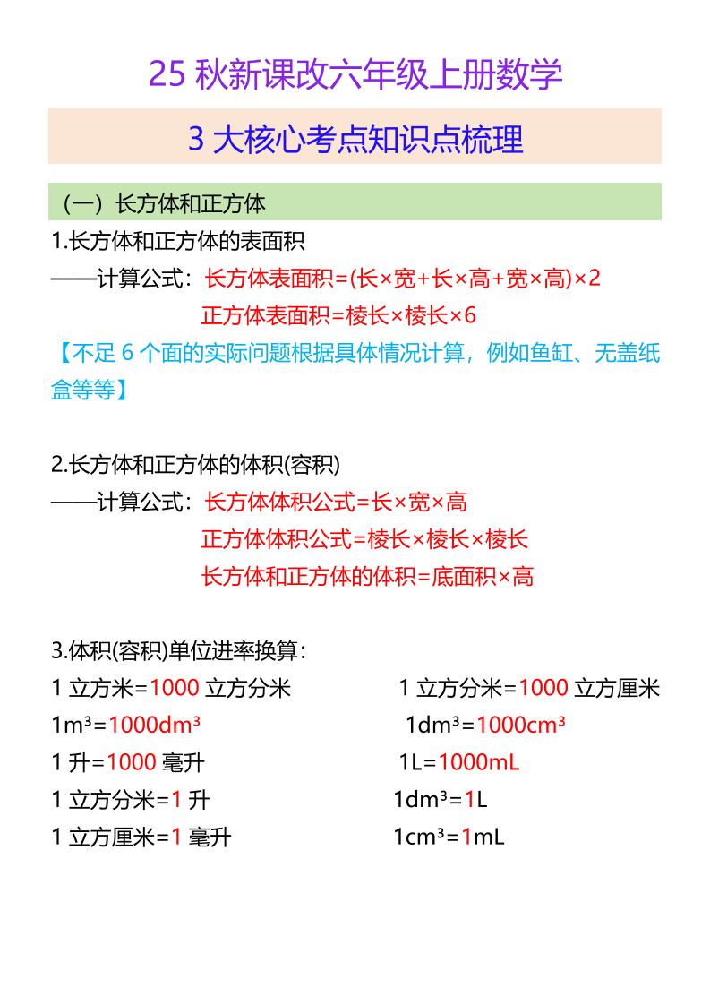 【2025秋新版】六年级上册数学3大核心考点知识点梳理-小初高学习资料下载_真题试卷 - 开学吧资料库