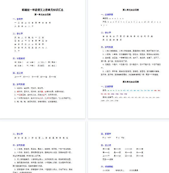 【10页完整版】各单元知识点汇总【高清直接可打印】-开学吧