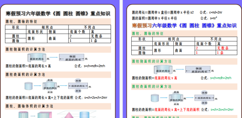 【2026寒假3页】寒假预习六年级数学《圆 圆柱 圆锥》重点知识-小初高学习资料下载_真题试卷 - 开学吧资料库