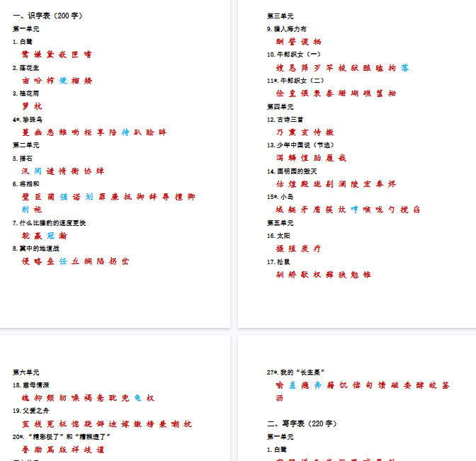 【9页完整版】五（上）语文 课本内生字词汇总-开学吧