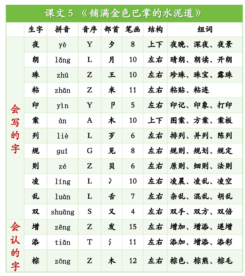 2025秋季版《生字组词课课贴》三年级上册-开学吧