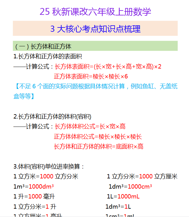 【2025秋新版】六年级上册数学 3大核心考点知识点梳理-开学吧