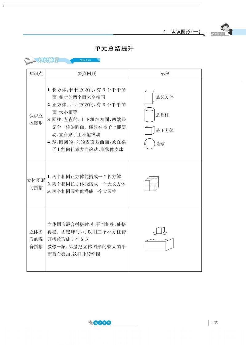 一上数学_4单元知识总结-免费学习资料下载 - 开学吧