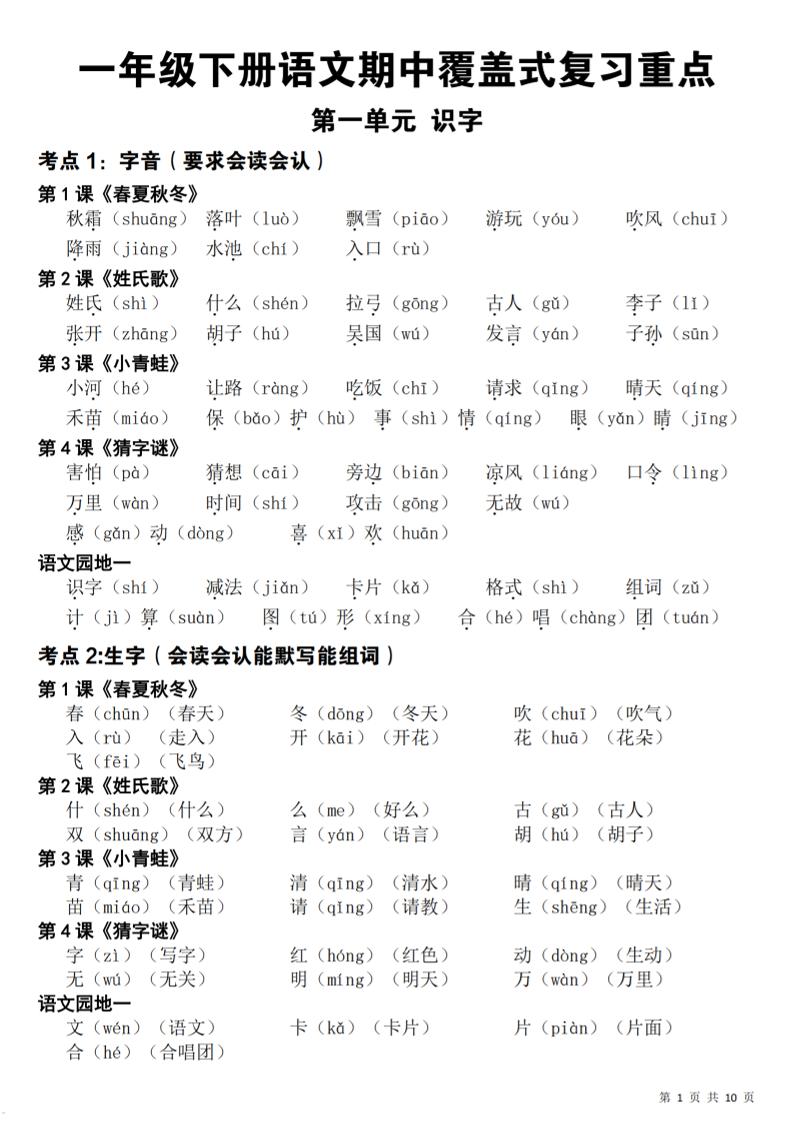 新一下语文期中覆盖式复习重点(10页)-小初高学习资料下载_真题试卷 - 开学吧资料库