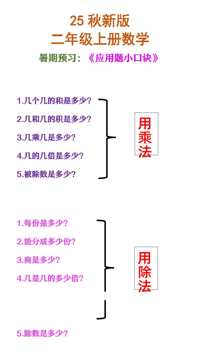 【2025秋新版】二年级上册数学必会应用题口诀-小初高学习资料下载_真题试卷 - 开学吧资料库