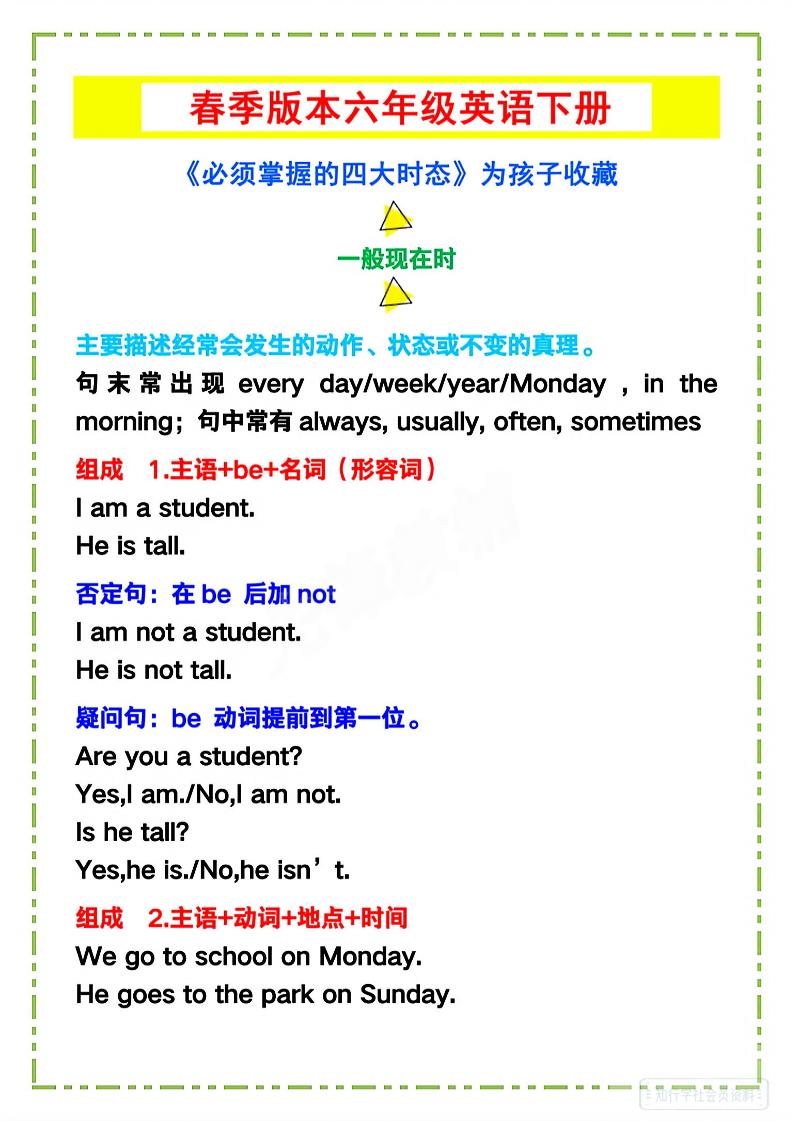 六年级下英语《必须掌握的四大时态》-小初高学习资料下载_真题试卷 - 开学吧资料库