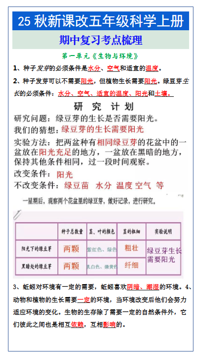 【2025秋新版】五年级科学上册 期中复习考点梳理-开学吧