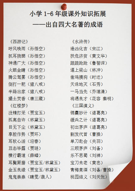 169份！四大名著最新整理持续更新版-高清完整-开学吧