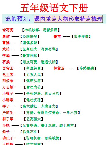 【2026寒假】五年级语文下册寒假预习：课内重点人物形象特点梳理-小初高学习资料下载_真题试卷 - 开学吧资料库