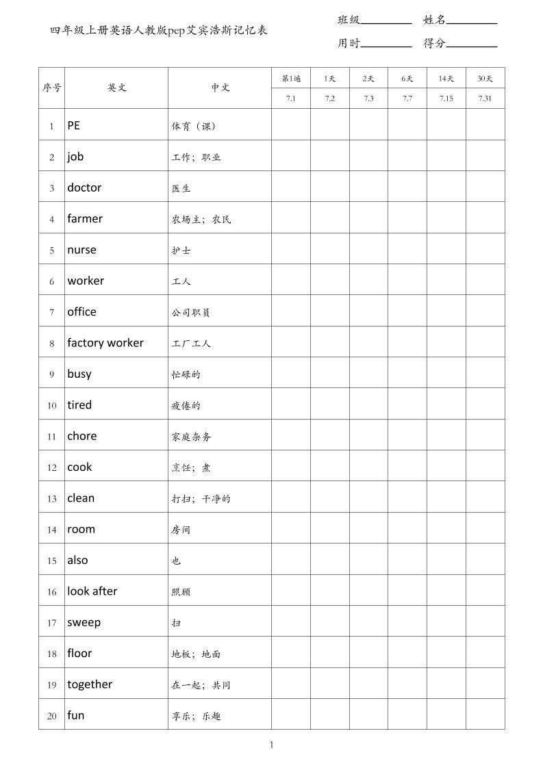 四年级上册英语人教版pep艾宾浩斯记忆表-小初高学习资料下载_真题试卷 - 开学吧资料库