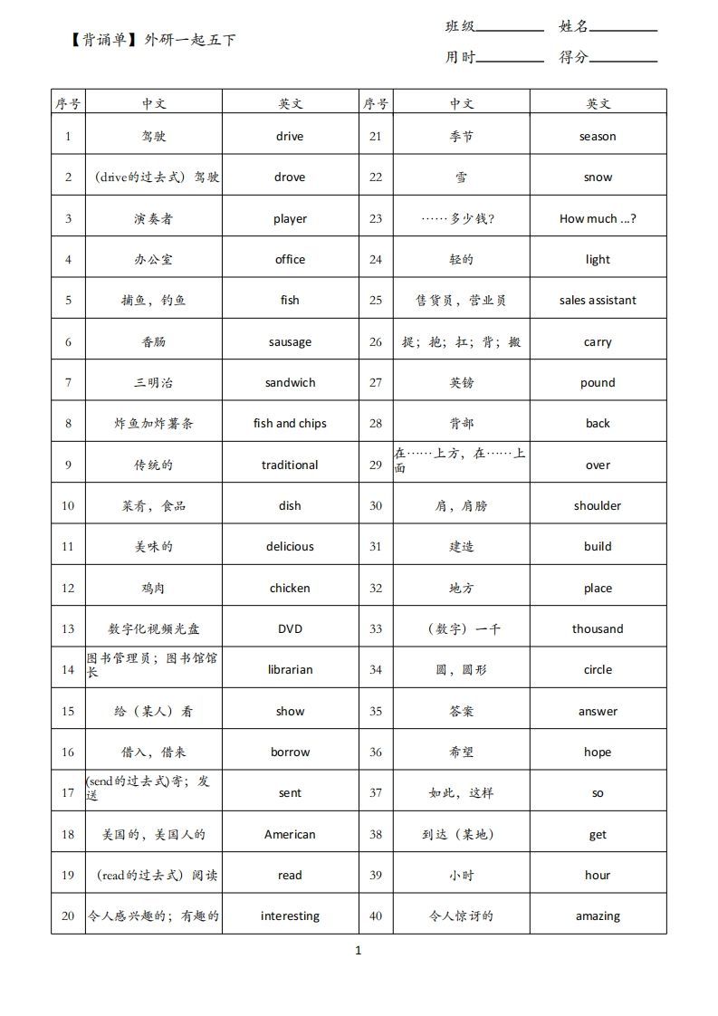【背诵单】外研一起五下英语-小初高学习资料下载_真题试卷 - 开学吧资料库