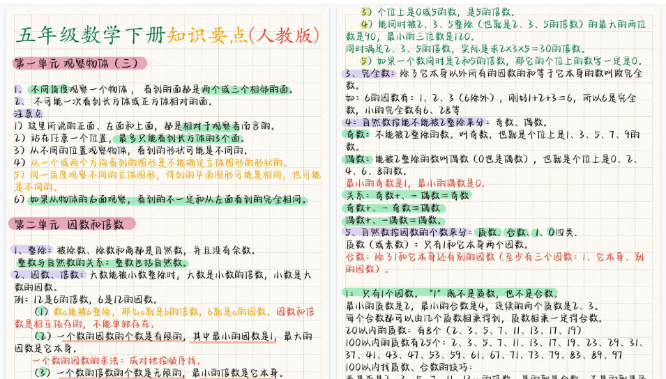 【8页高清完整版】五年级下册数学知识要点-小初高学习资料下载_真题试卷 - 开学吧资料库