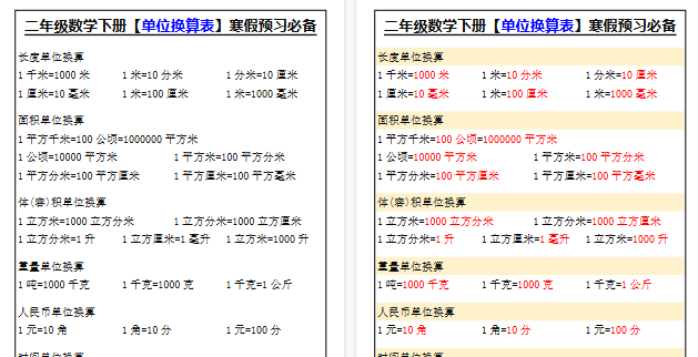 【2026寒假3页】二年级数学下册【单位换算表】寒假预习必备-小初高学习资料下载_真题试卷 - 开学吧资料库