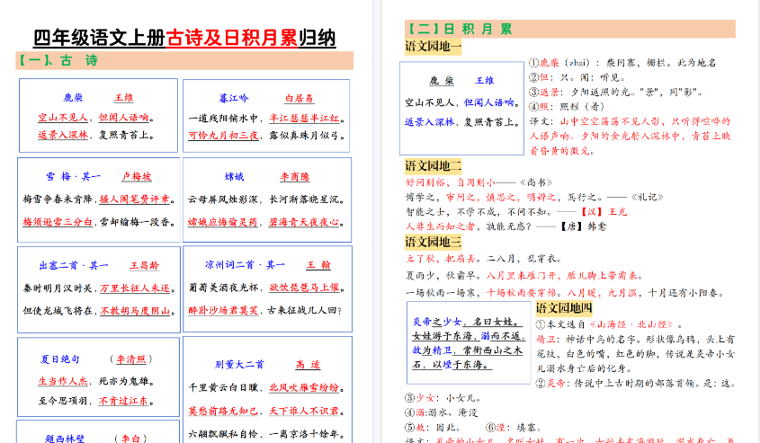 【7页高清完整版】四上语文古诗及日积月累归纳-小初高学习资料下载_真题试卷 - 开学吧资料库