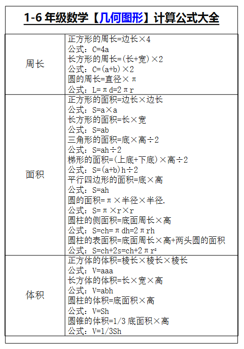 142份！计算公式最新整理持续更新版-高清完整-开学吧