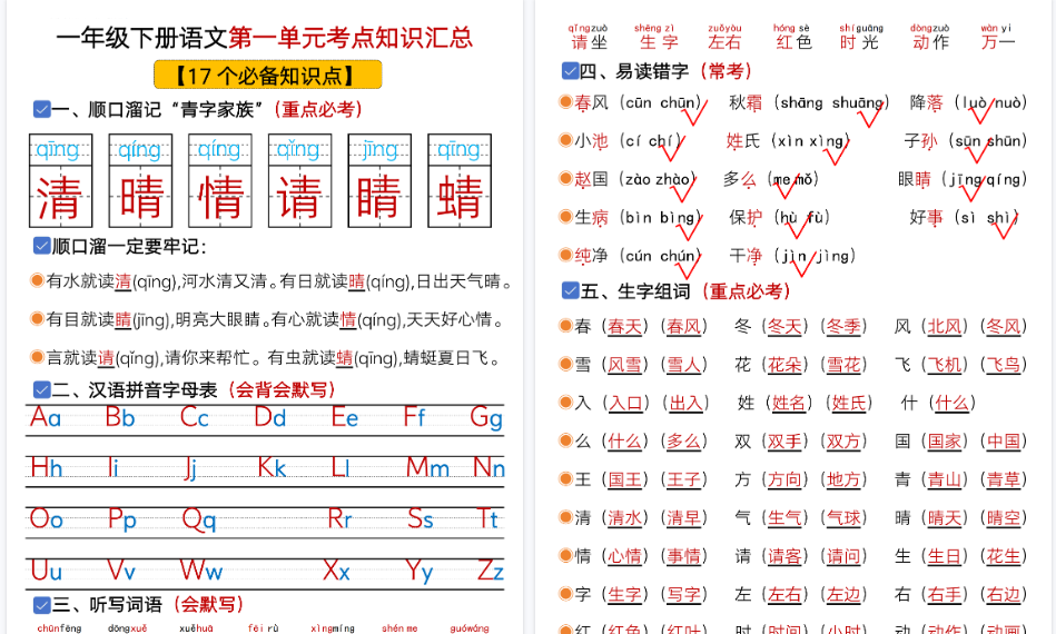 【2026春62页完整版】一（下）语文1-8单元考点总结+练习-小初高学习资料下载_真题试卷 - 开学吧资料库