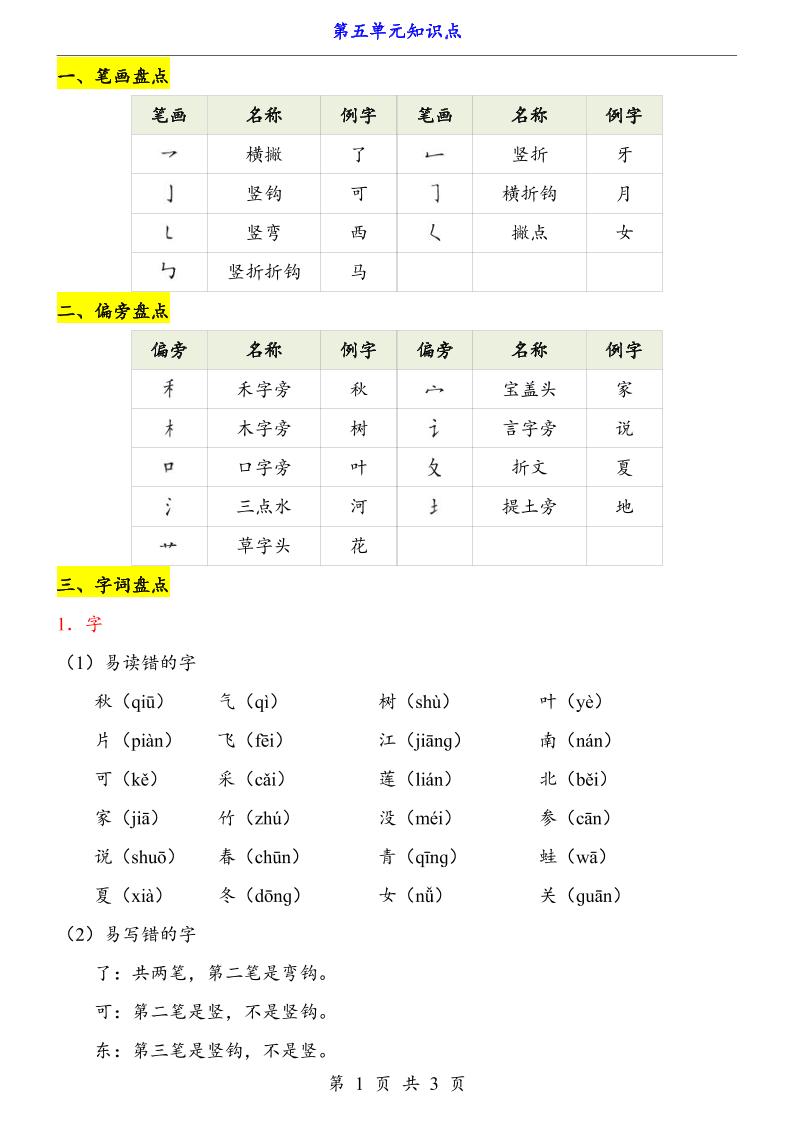 第5单元(知识点)一上语文-小初高学习资料下载_真题试卷 - 开学吧资料库