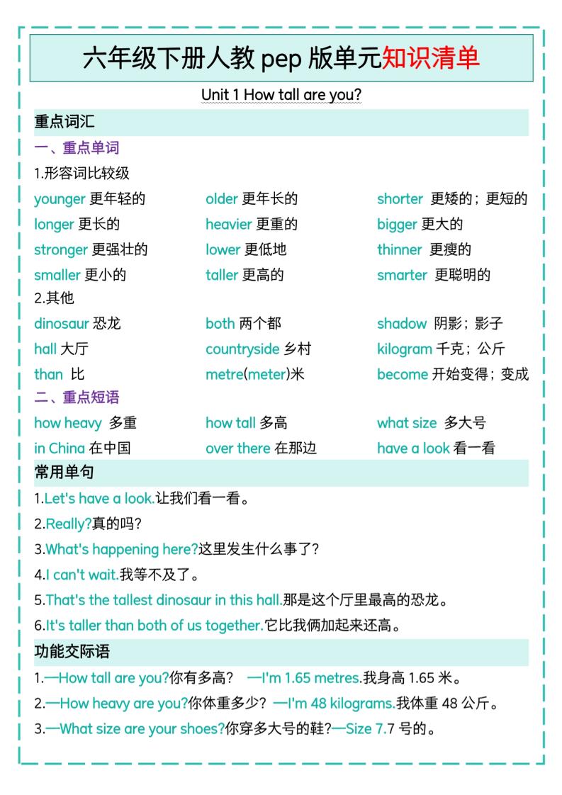 六下英语人教pep版单元知识清单-小初高学习资料下载_真题试卷 - 开学吧资料库