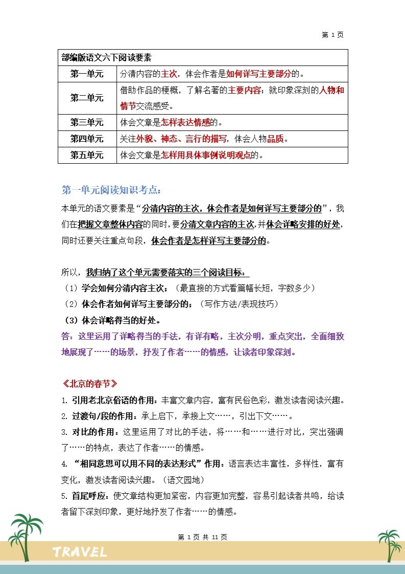 【阅读要素-阅读知识考点】六下语文-小初高学习资料下载_真题试卷 - 开学吧资料库