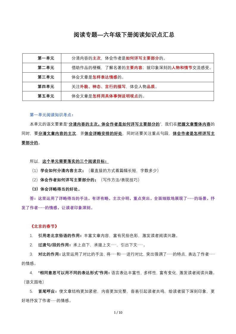 六年级下语文阅读知识点汇总-小初高学习资料下载_真题试卷 - 开学吧资料库