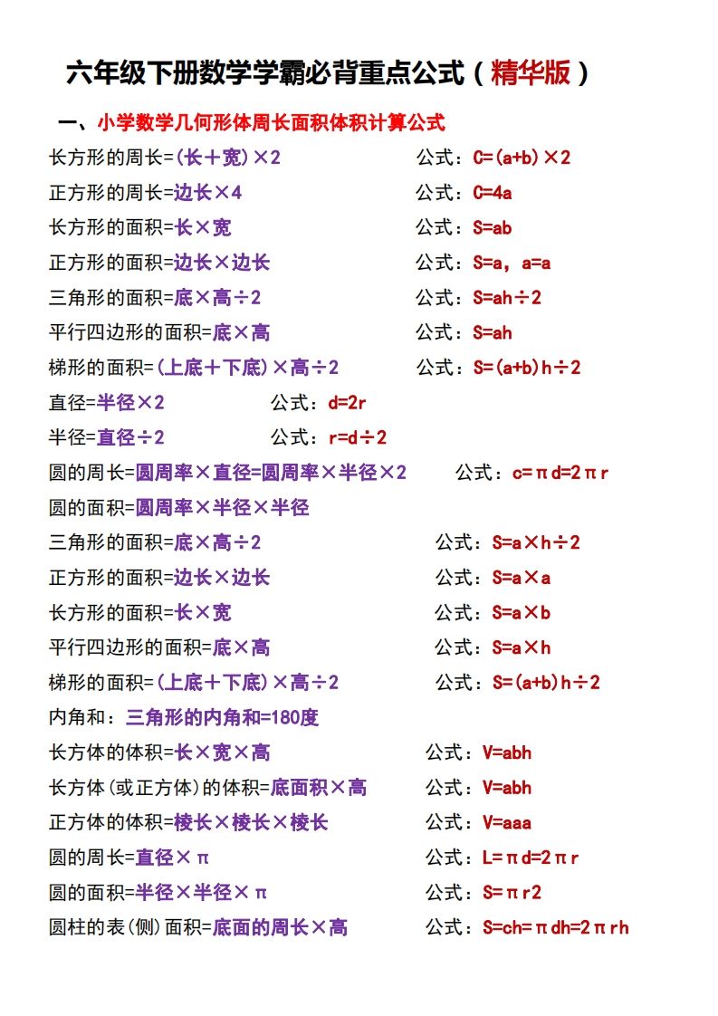 六下数学学霸必背重点公式-小初高学习资料下载_真题试卷 - 开学吧资料库