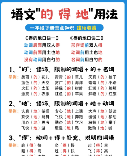 【2026春完整版】一下语文的地得用法-小初高学习资料下载_真题试卷 - 开学吧资料库