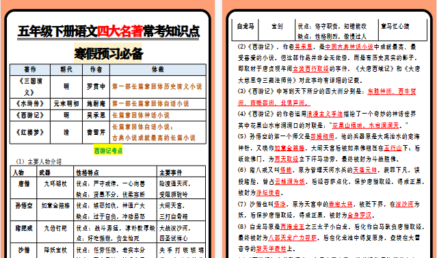 【2026寒假11页】五年级下册语文寒假预习四大名著常考知识点-小初高学习资料下载_真题试卷 - 开学吧资料库