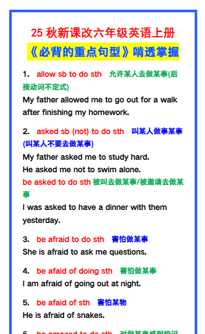 【2025秋新版】六年级英语上册《必背的重点句型》啃透掌握,不怕考试!-开学吧