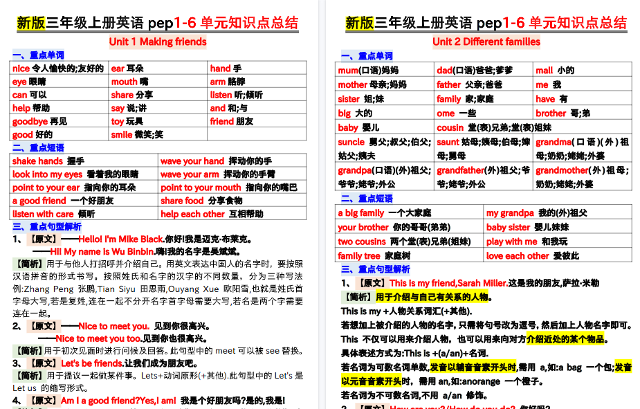 【7页高清完整版】三上PEP英语 1-6单元知识点汇总-小初高学习资料下载_真题试卷 - 开学吧资料库