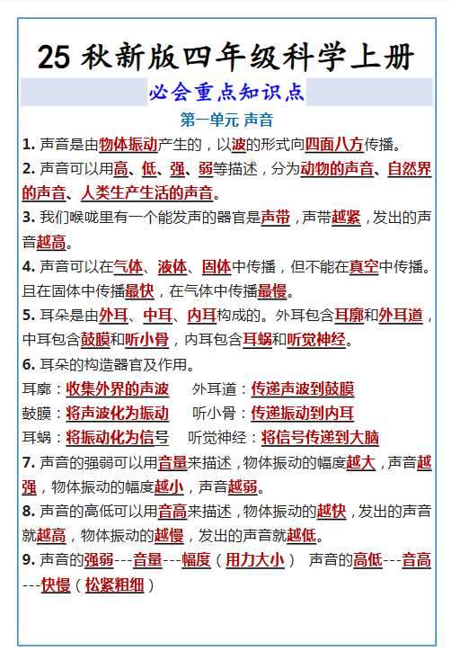 【2025秋新版】四年级科学上册 必会重点知识点-开学吧
