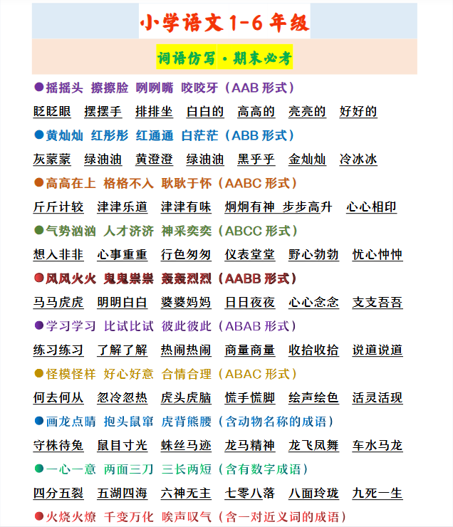 823份！仿写汇总最新整理持续更新版-高清完整-开学吧