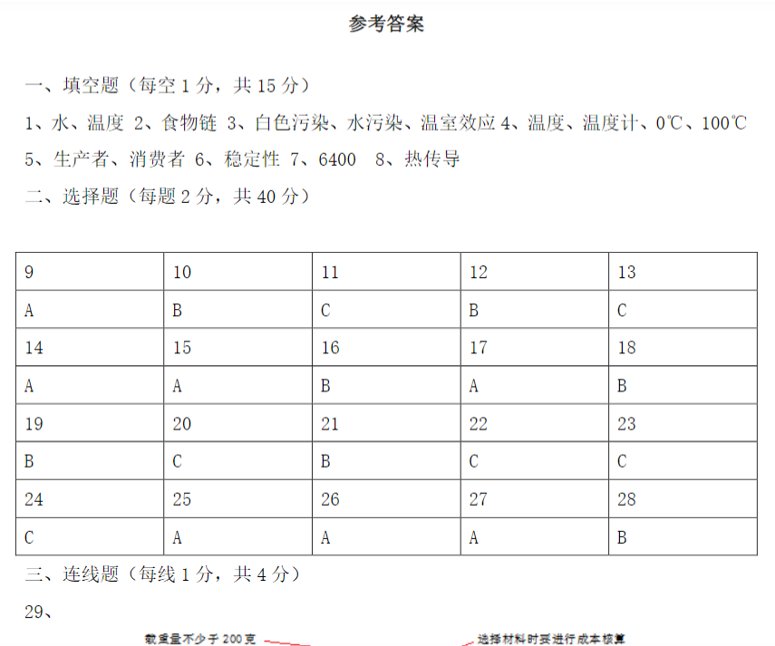 6页【五下科学】教科版双减政策下期末摸底练习 (A卷)-开学吧