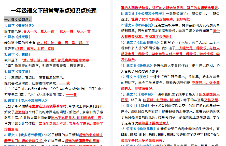 【2026春11页完整版】一年级语文下册知识点归纳期中期末总复习知识-小初高学习资料下载_真题试卷 - 开学吧资料库