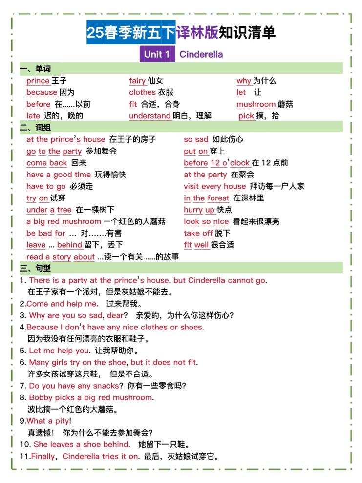 五下译林英语知识清单-小初高学习资料下载_真题试卷 - 开学吧资料库