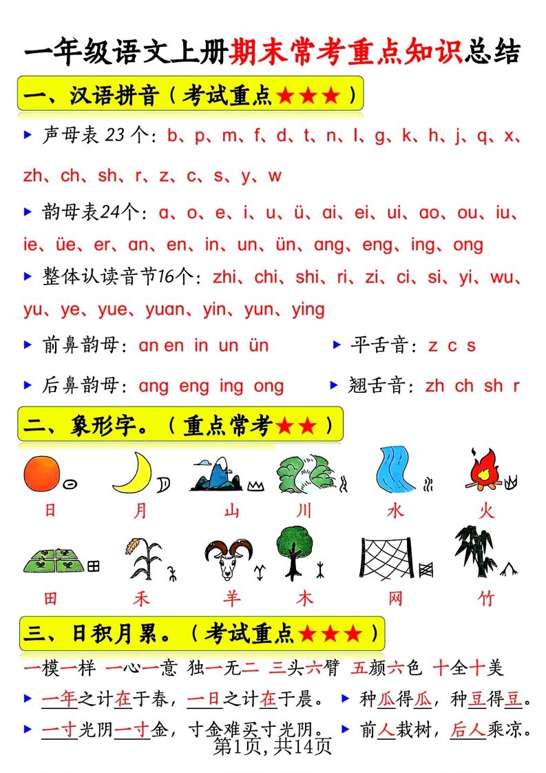一年级语文上册期末常考重点知识总结-小初高学习资料下载_真题试卷 - 开学吧资料库