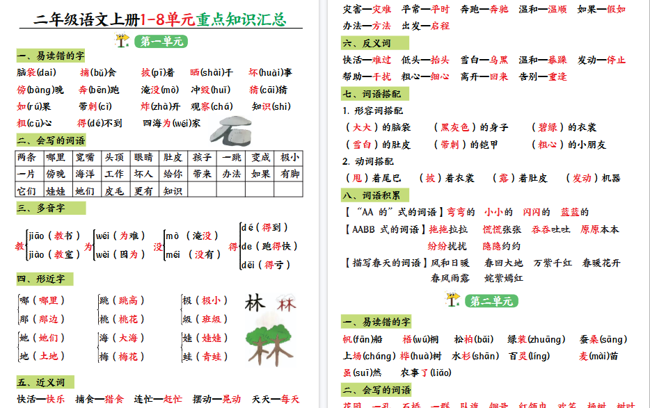 【13页高清完整版】二上1-8单元重点知识汇总-小初高学习资料下载_真题试卷 - 开学吧资料库