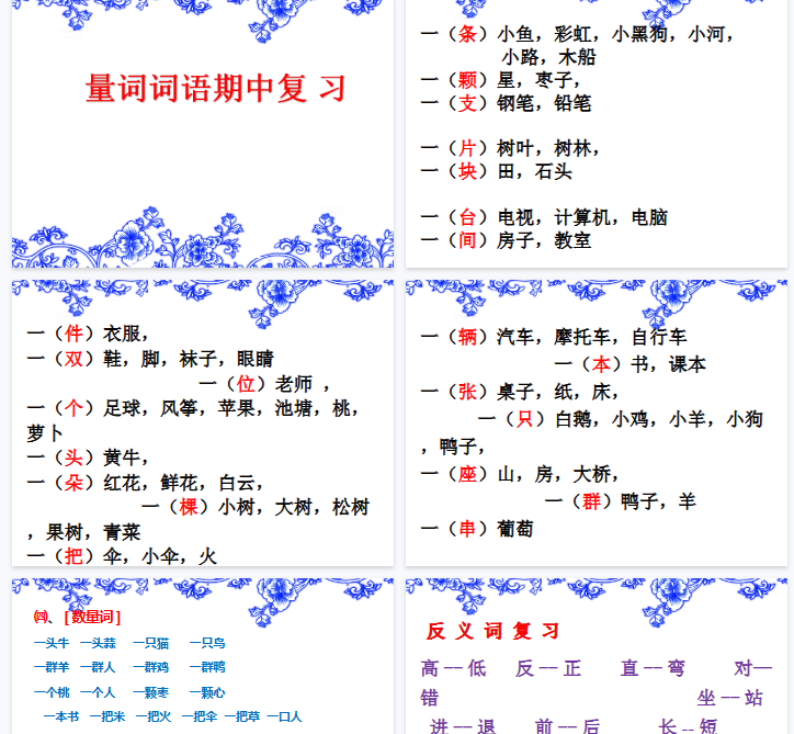 【37页完整版】日积月累知识点总结【高清直接可打印】-开学吧