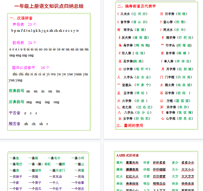 【8页完整版】一（上）语文-知识点归纳总结-开学吧