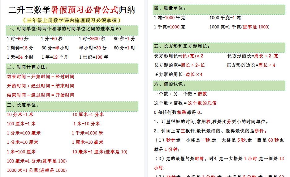 【5页高清完整版】二升三数学暑假预习必背公式归纳-小初高学习资料下载_真题试卷 - 开学吧资料库