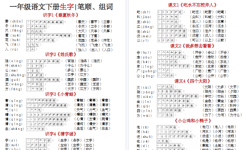 【2026春7页】部编版一年级下册生字（笔顺组词）贴-小初高学习资料下载_真题试卷 - 开学吧资料库
